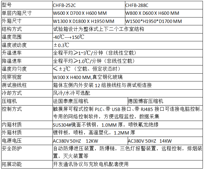 1667265570122098.png image.png